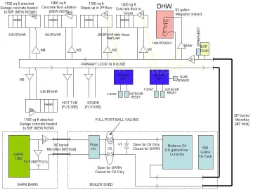 [Hearth.com] Bought GARN 1500______System Design Plans