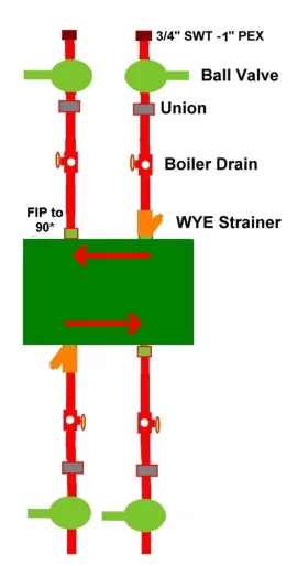 [Hearth.com] HX Installation Help?