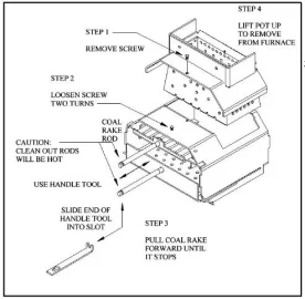 [Hearth.com] what's the best pellet stove for a small apartment?