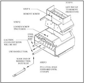 [Hearth.com] what's the best pellet stove for a small apartment?