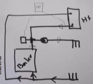 [Hearth.com] Garn connection to existing boiler question