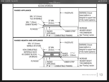 Hearth structure - need help with non-combustible ideas