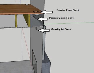 Passive Gravity Vent System Between Floors.jpg