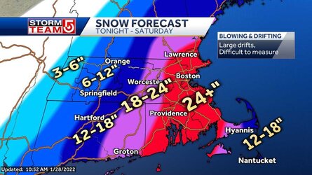 12 to 20 inches along the New England coast with winds