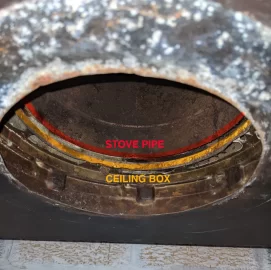 Stove Pipe to Ceiling Box Connection Question