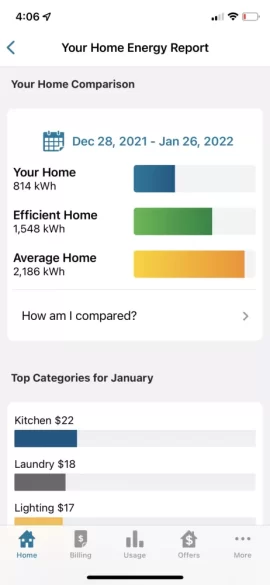 Electrical Usage Puzzle in Gardner, MA