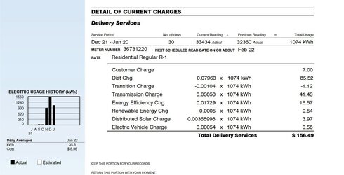 Electric Use for older Harman Accentra Insert? Kwh