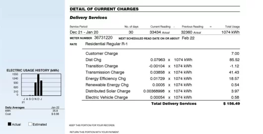 Electric Use for older Harman Accentra Insert? Kwh