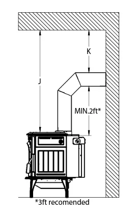 Zero Clearance Fireplace vs Wood Stove in Alcove - New Construction