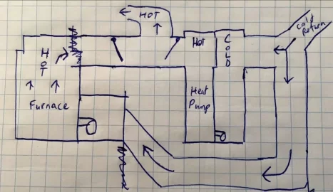 Ducted heatpump sharing ducts with Wood/oil combo