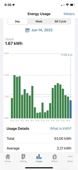 Time of use electricity billing  is it worth it?