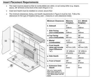 Wood insert for an unusual fireplace