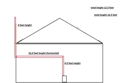 chimney installation