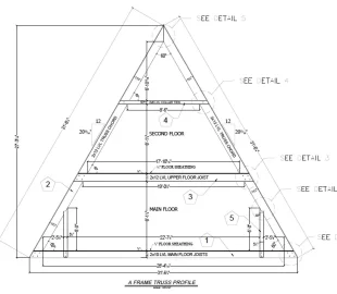 Piping wood stove up through A-frame great room. Center or off to the side? Pros and cons?