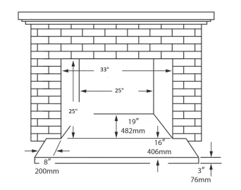 Choosing a new insert - Primary heat source