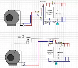 [Hearth.com] Garn connection to existing boiler question