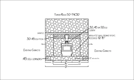 [Hearth.com] Any input appreciated on new nc-30 install