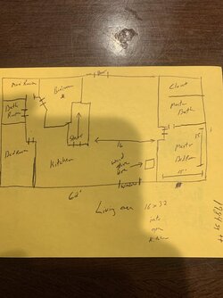 Stove advice for new home.  So many choices!  House sketch inside.