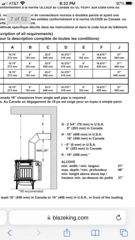 Ashford 30.2 dimension help