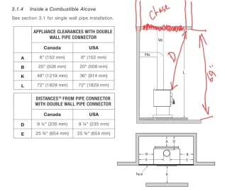 [Hearth.com] Wood burning stove install help