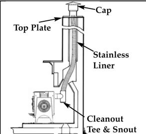 Help / advice on ideal steel issues