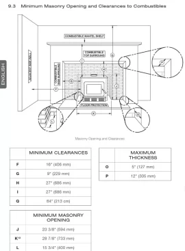 Non-combustile Mantle and Top Wall Clearance