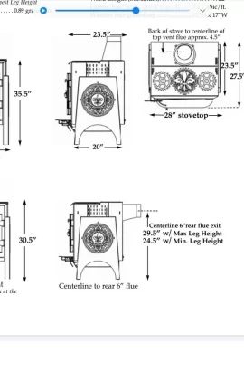 Will Ideal Steel fit...flue height