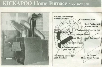 BBR Kickapoo Stove Questions