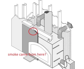 Smoke coming out of front plate?