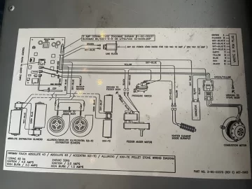 Brand New Harmon Accentra 52i-TC Not Feeding