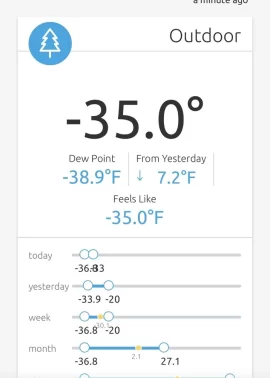 [Hearth.com] Severe Weather 2022