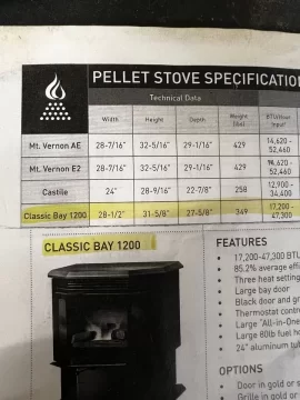 Looking for a Pellet Stove