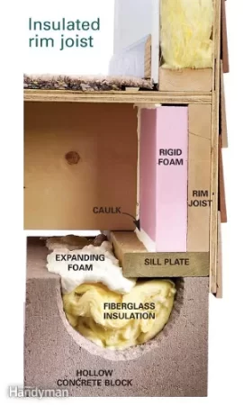 Need a secondary heat source.. Wood or Pellet?