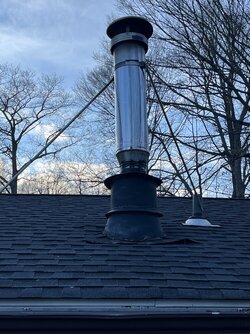 Flue and Chimney cleaning