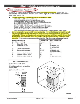 Clearance Requirements Wood Stove jpeg.jpg Clearance Requirements Wood Stove jpeg.jpg