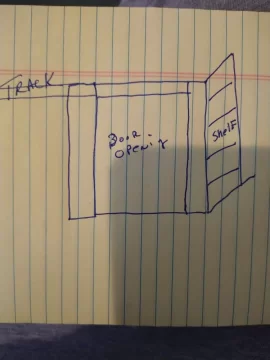 [Hearth.com] Retrofit a closet