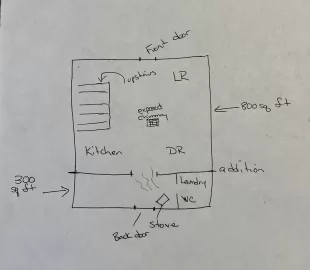 Advice on a replacement stove