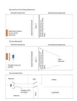 Wood insert/Level-to-Level fan setup