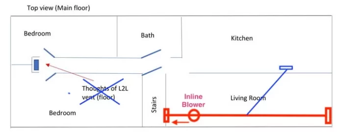 Wood insert/Level-to-Level fan setup