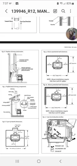 Thoughts? Jotul Stove Fire Dies When Door is Closed