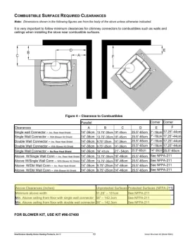 Converting a zero clearance into a freestanding alcove