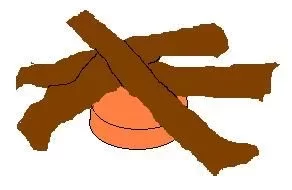 [Hearth.com] Super Cedar .......