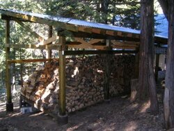 California Mountain Wood Shed - Think I'll call it Done! (Maybe)