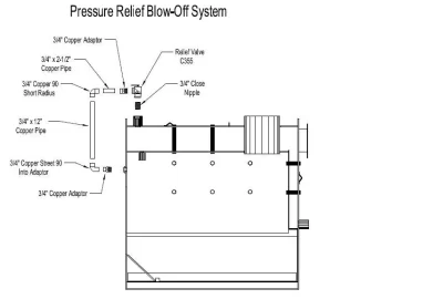 [Hearth.com] Kerr Blow-Down Extinguishing System- What do you think?