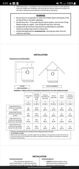 Looking for recommendations on new units