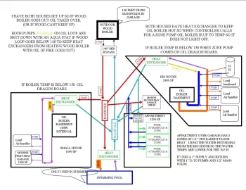 HEATING DIAGRAM 12 18.jpg HEATING DIAGRAM 12 18.jpg