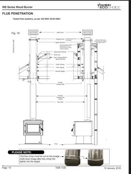 Heatilator WS22 install