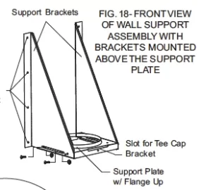 Wall Support Question