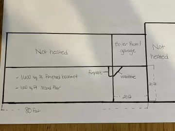 Seeking Stove Size Suggestions - Considering replacement of 1984 Jotul spin draft 8