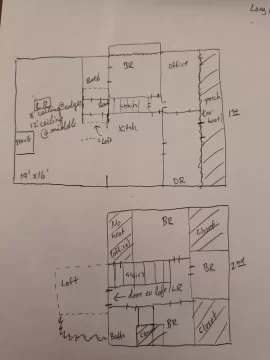 Advice for new stove